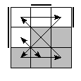 oe=0110&oc=0210&pe=1023&pc=3201