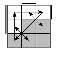 oe=0110&oc=0210&pe=1032&pc=1203