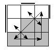 oe=0110&oc=0210&pe=1032&pc=3102
