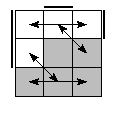 oe=0110&oc=0210&pe=1032&pc=3210