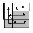 oe=0110&oc=0210&pe=2031&pc=1230