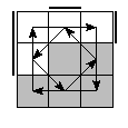 oe=0110&oc=0210&pe=3012&pc=1230