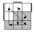 oe=0110&oc=0210&pe=3102&pc=1320