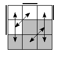 oe=0110&oc=0210&pe=3210&pc=1032