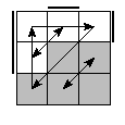oe=0110&oc=0210&pe=3210&pc=1203