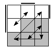 oe=0110&oc=0210&pe=3210&pc=2130