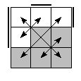 oe=0110&oc=0210&pe=3210&pc=2301