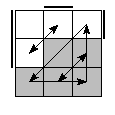 oe=0110&oc=0210&pe=3210&pc=3102