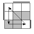 oe=0110&oc=0222&pe=0123&pc=3021