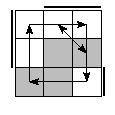 oe=0110&oc=0222&pe=0132&pc=1230