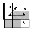 oe=0110&oc=0222&pe=0231&pc=0312