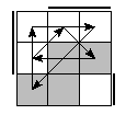 oe=0110&oc=0222&pe=0231&pc=1203