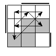 oe=0110&oc=0222&pe=0231&pc=2013