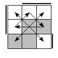 oe=0110&oc=0222&pe=0231&pc=2301