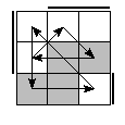 oe=0110&oc=0222&pe=0231&pc=3021