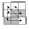 oe=0110&oc=0222&pe=0312&pc=3021