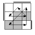 oe=0110&oc=0222&pe=0312&pc=3102