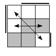 oe=0110&oc=0222&pe=0321&pc=0321