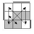 oe=0110&oc=0222&pe=1023&pc=2031