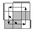 oe=0110&oc=0222&pe=1023&pc=3012