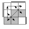 oe=0110&oc=0222&pe=1032&pc=1203