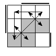 oe=0110&oc=0222&pe=1032&pc=2013