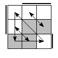 oe=0110&oc=0222&pe=1032&pc=3021