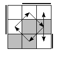 oe=0110&oc=0222&pe=1230&pc=0132