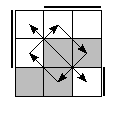 oe=0110&oc=0222&pe=1230&pc=0321