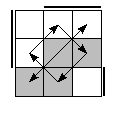 oe=0110&oc=0222&pe=1230&pc=2103
