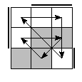 oe=0110&oc=0222&pe=1320&pc=0231