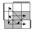 oe=0110&oc=0222&pe=1320&pc=3021