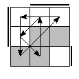 oe=0110&oc=0222&pe=2013&pc=2013