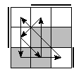 oe=0110&oc=0222&pe=2013&pc=3021