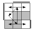 oe=0110&oc=0222&pe=2013&pc=3210