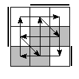 oe=0110&oc=0222&pe=2031&pc=1230
