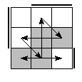 oe=0110&oc=0222&pe=2031&pc=3120