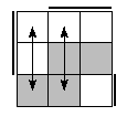 oe=0110&oc=0222&pe=2103&pc=1023