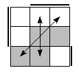 oe=0110&oc=0222&pe=2103&pc=2103