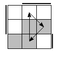 oe=0110&oc=0222&pe=2130&pc=0123