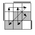 oe=0110&oc=0222&pe=2130&pc=1203