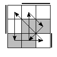 oe=0110&oc=0222&pe=2130&pc=3021