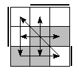 oe=0110&oc=0222&pe=2301&pc=3021