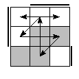 oe=0110&oc=0222&pe=2310&pc=0213