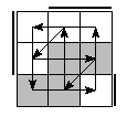 oe=0110&oc=0222&pe=2310&pc=3012