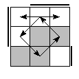 oe=0110&oc=0222&pe=3012&pc=0213