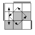 oe=0110&oc=0222&pe=3012&pc=1023