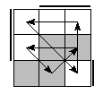 oe=0110&oc=0222&pe=3021&pc=0312