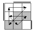 oe=0110&oc=0222&pe=3021&pc=1203