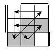 oe=0110&oc=0222&pe=3021&pc=2013